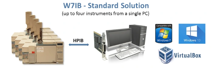 W7IB - Standard Solution
