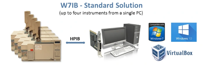 W7IB - Standard Solution W7IB - Standard Solution