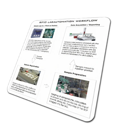 RFID-4-Lab workflow example